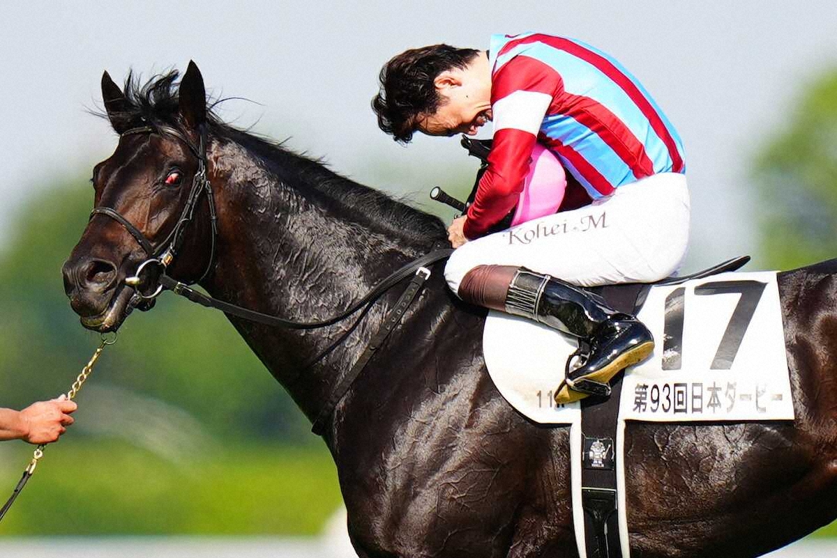 ニュース詳細 - WIN!競馬