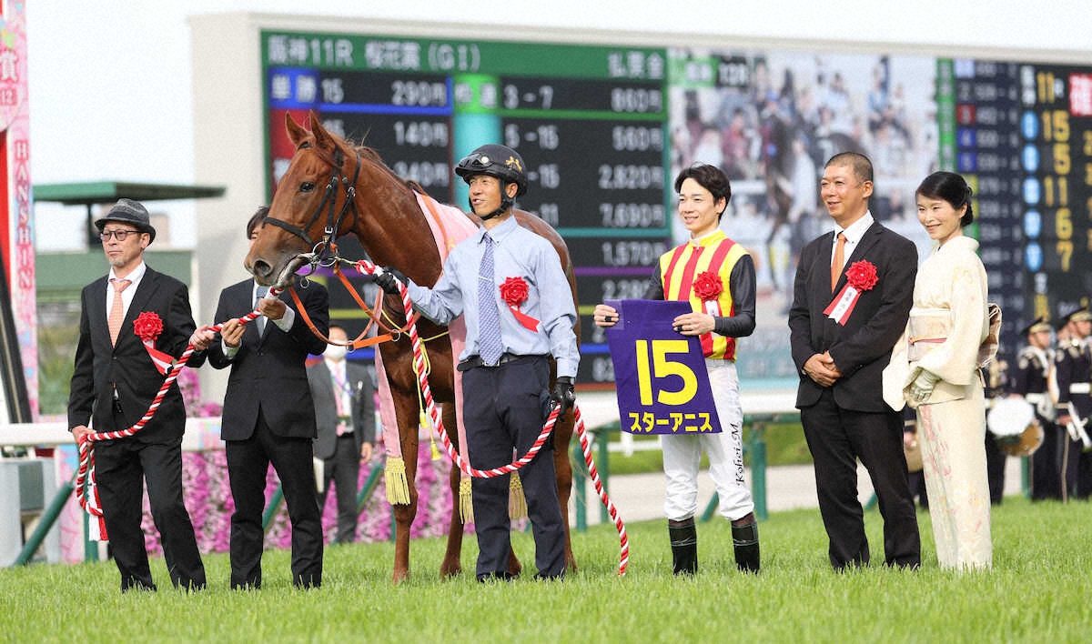 ニュース詳細 - WIN!競馬